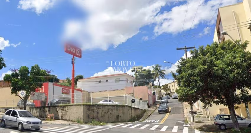 Barracão / Galpão / Depósito para alugar na Avenida Washington Luís, 1273, Vila Marieta, Campinas