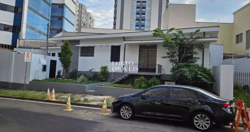 Casa comercial para alugar na Rua Doutor Antônio Álvares Lobo, 665, Botafogo, Campinas