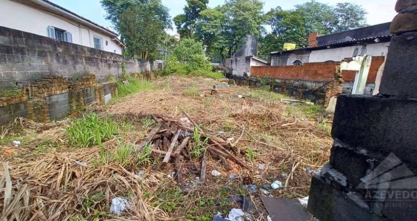 Terreno para alugar, 420 m² por R$ 3.600,00/mês - RP8 (Regiões de Planejamento) - Mauá/SP