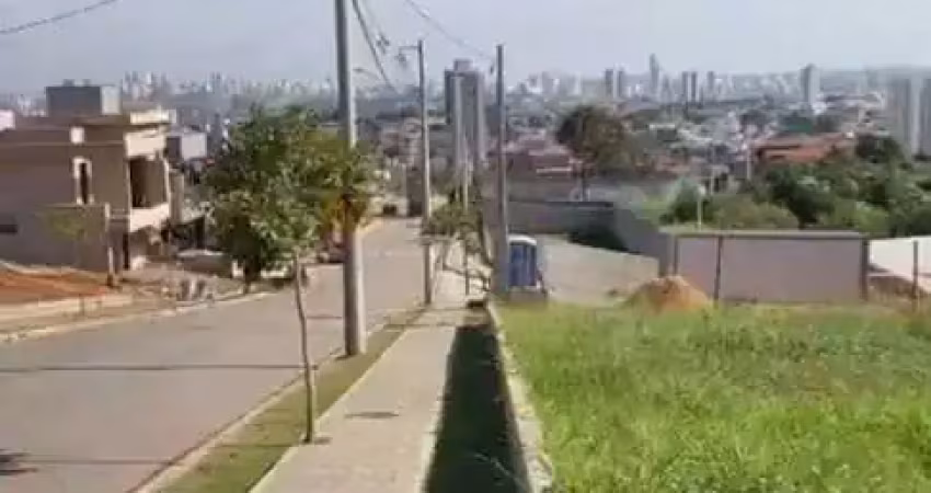 Terreno à venda, 300 m² por r$ 320.000,00 - residencial pampulha - sorocaba/sp