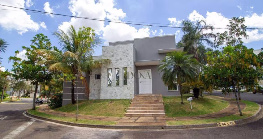 Casa terrea para alugar, 300 m² por R$ 9.775/mês - Condomínio Vila dos Inglezes - Sorocaba/SP