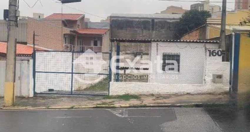 Terreno à Venda e Locação no Jardim Paulistano, Sorocaba