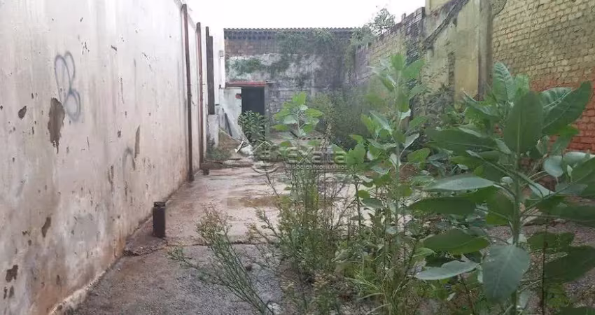 Terreno à venda na Avenida Campos Salles, 100, Vila Hortência, Sorocaba