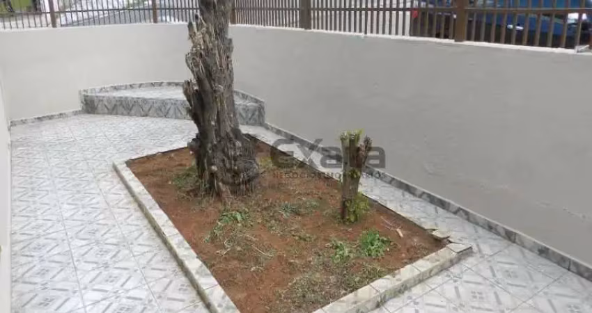 Casa com 2 quartos à venda na Rua Teodoro Kaizel, 641, Vila Hortência, Sorocaba