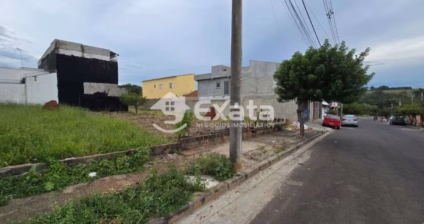 Terreno à venda no bairro Residencial Jardim Nathália, Sorocaba