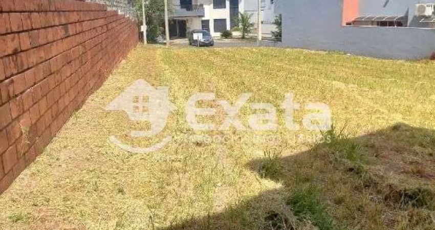erreno Exclusivo no Condomínio Reserva Ipanema – Sorocaba/SP | 427 m² Oportunidade