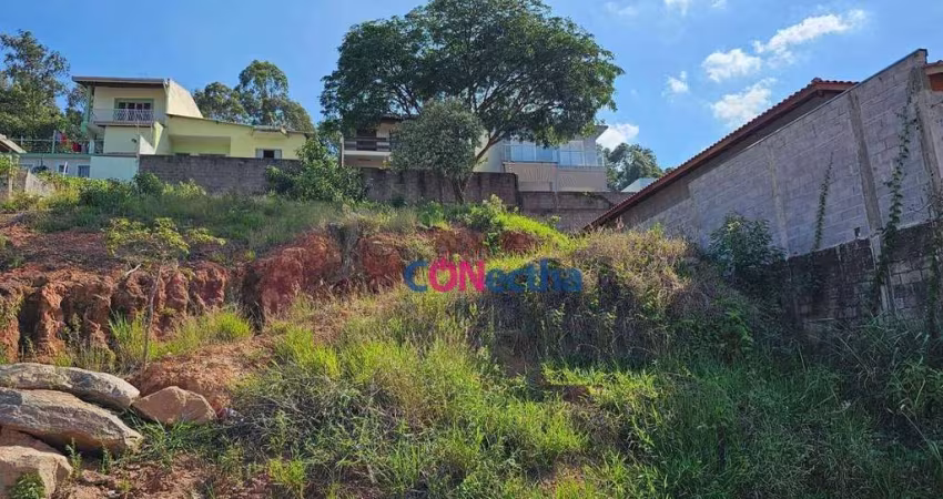 Terreno à venda, 250 m² por R$ 130.000 - Loteamento Itatiba Park - Itatiba/SP