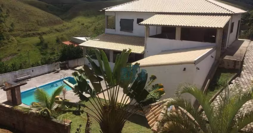 Chácara / sítio com 3 quartos à venda na Estrada de Caeté, 2500, Retiro, Juiz de Fora