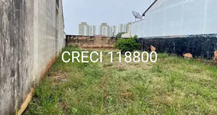 Terreno à venda na Praça Heitor Zocolan, Jardim Sevilha, Indaiatuba