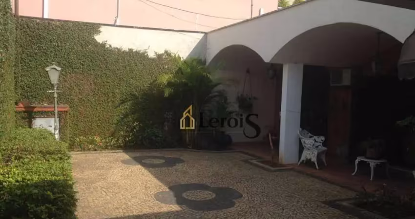 Casa com 3 quartos à venda na Rua Floriano Peixoto, 64, Centro, Itu