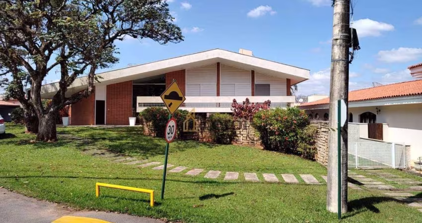 Casa com 3 dormitórios para alugar, 302 m² por R$ 7.500,00/mês - Condomínio Portal de Itu - Itu/SP