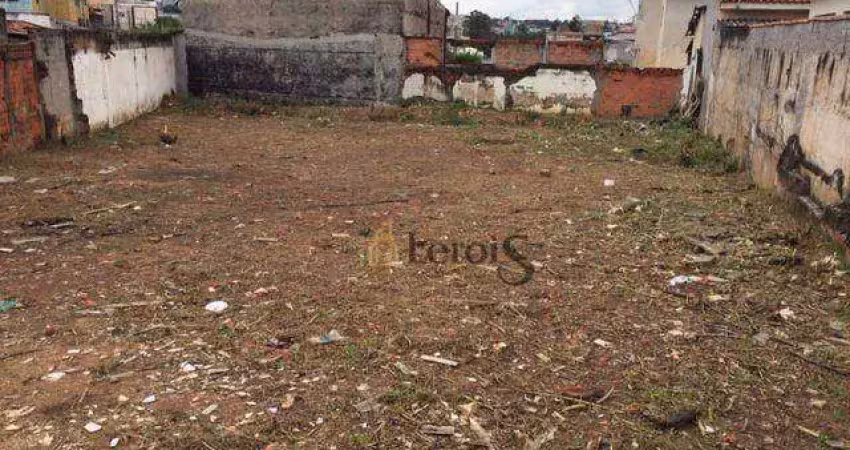 Terreno à venda, 514 m² por r$ 650.000,00 - jardim simus - sorocaba/sp