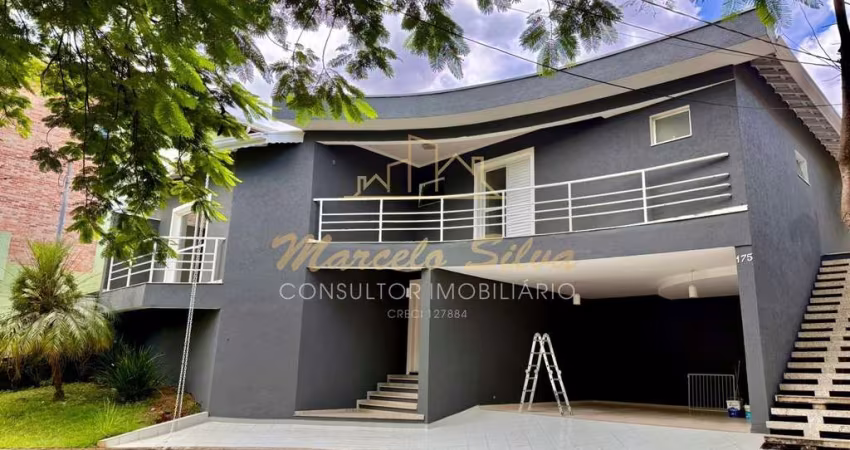 LOCAÇÃO - CASA EM CONDOMINIO RESIDENCIAL EUROVILLE, BRAGANÇA PAULISTA - SP