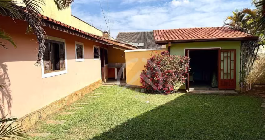 Casa com 3 quartos para alugar na Rua Francisco Monteoliva Lopes, 1, Loteamento Loanda, Atibaia