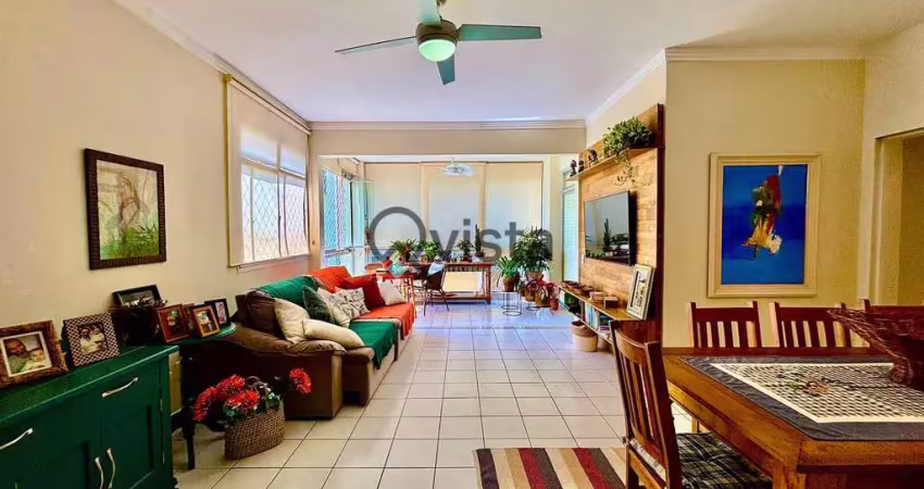 Apartamento à Venda na Astúrias  | QVista Inteligência Imobiliária Guarujá