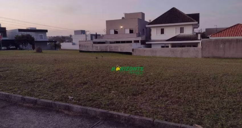 Terreno à venda, 250 m² - Urbanova - São José dos Campos/SP