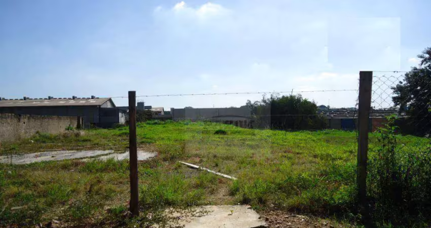 Terreno para locação, 1500 m² - nova vinhedo - vinhedo/sp