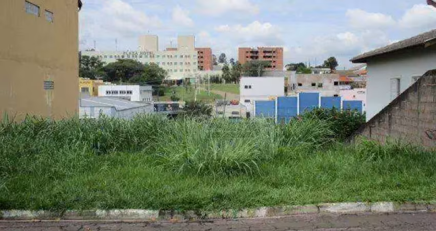 Terreno à venda, 360 m² - residencial flora - vinhedo/sp