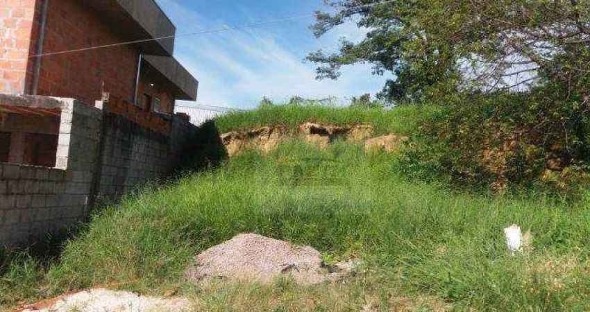 Terreno à venda, 250 m² - Residencial Arco Íris - Vinhedo/SP