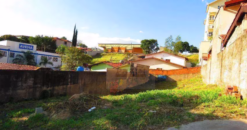 Terreno comercial à venda com 412 m² - residencial flora - vinhedo/sp