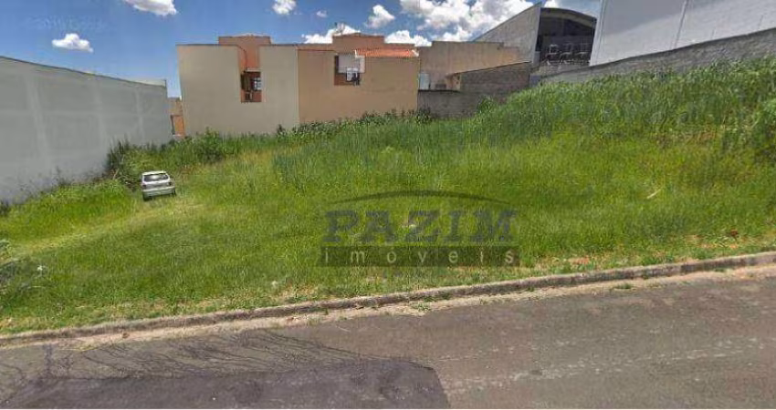 Terreno à venda, 250 m² - Nova Vinhedo - Vinhedo/SP
