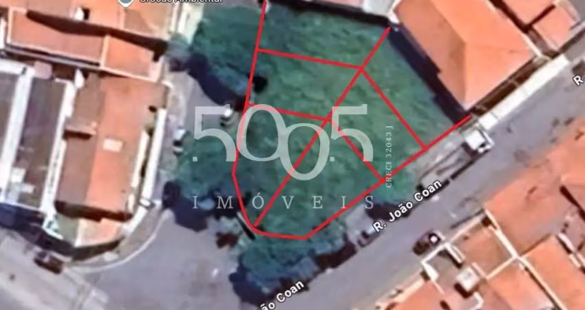 Terreno à venda na Rua Luiz de Oliveira Martins Alves Júnior, Parque Residencial Guitti, Itu