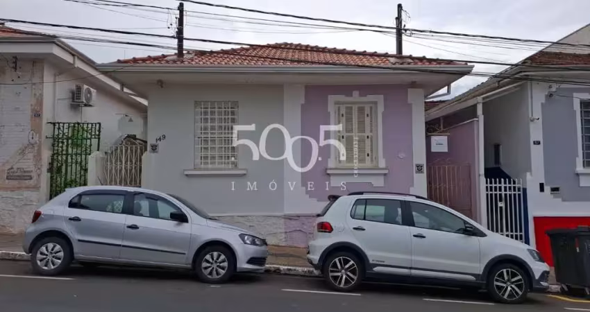 Sala comercial com 4 salas à venda na Praça Duque de Caxias, 149/155, Centro, Itu