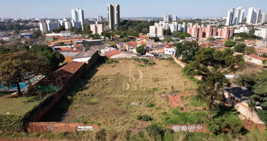 Terreno à venda na Rua Mar Vermelho, S/N, Cláudia, Londrina