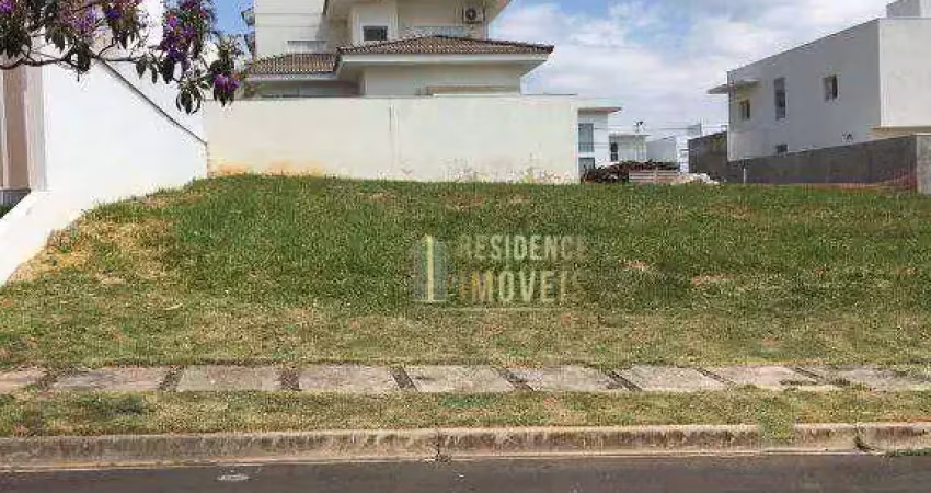 Terreno à venda, 300 m² por r$ 560.000,00 - condomínio mont blanc - sorocaba/sp
