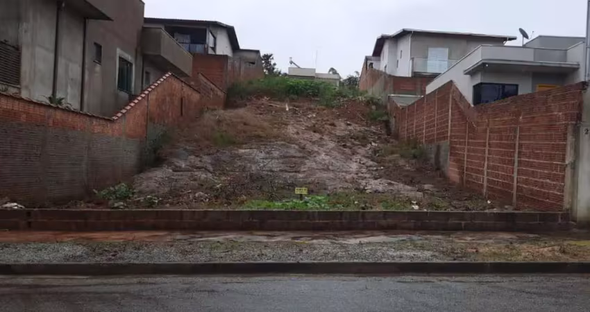 Terreno à venda no bairro residencial tiradentes em poços de caldas/mg