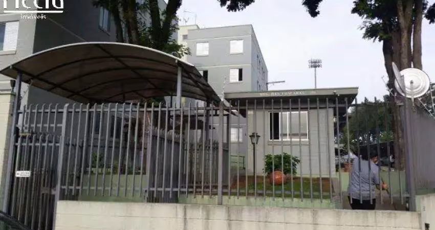 Venda, empreendimento com 0m², 0 dormitório(s), 0 vaga(s). monte castelo, são josé dos campos.