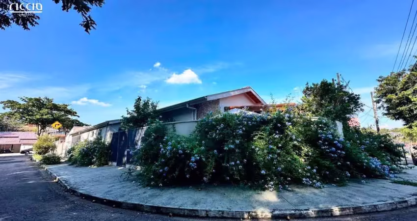 Casa em condomínio fechado com 3 quartos à venda no Urbanova, São José dos Campos 