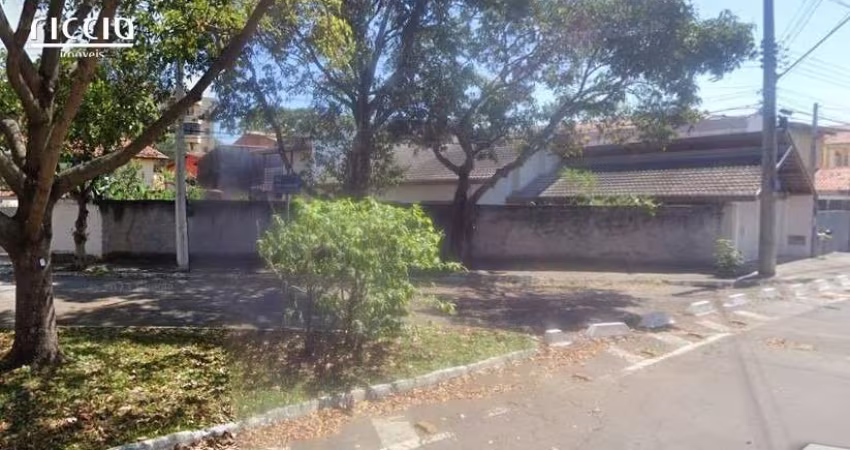 Terreno Plano à Venda Jardim das Industrias em São José dos Campos