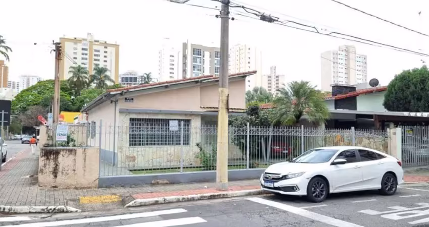 Terreno à venda com 300m2 em vila adyana - são josé dos campos