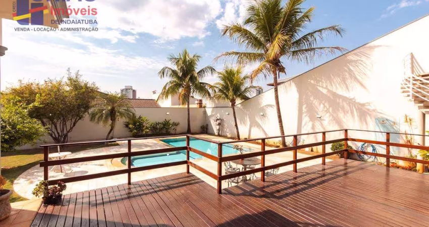 Sobrado com 4 dormitórios para alugar, 529 m² por R$ 12.854/mês - Jardim Esplanada - Indaiatuba/SP