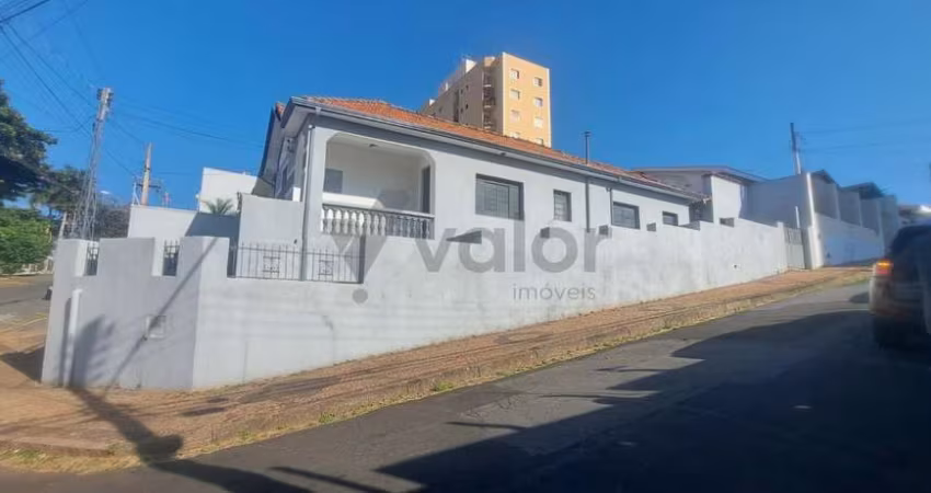Casa com 2 quartos para alugar na Rua Proença, 789, Jardim Proença, Campinas