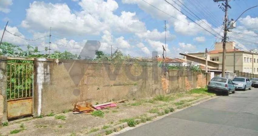 Terreno comercial à venda na Rua Joseph Cooper Reinhardt, 145, Vila Marieta, Campinas