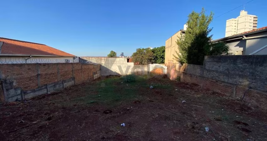 Terreno comercial à venda na Rua Eleutério Rodrigues, 655, Vila Nova, Campinas
