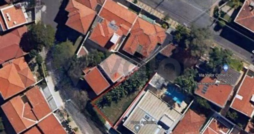 Terreno à venda na Rua Santa Ernestina, 678, Jardim Guarani, Campinas
