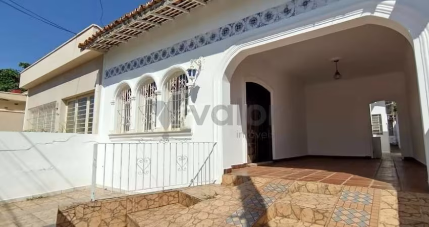 Casa comercial para alugar no Jardim Guanabara, Campinas 