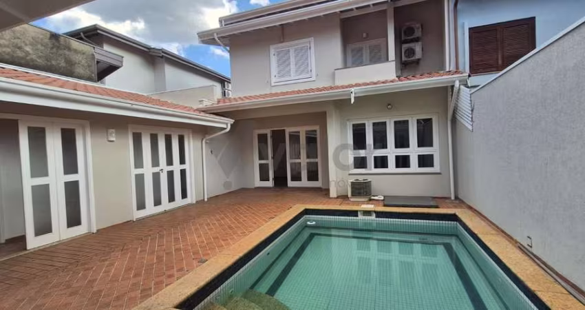 Casa em condomínio fechado com 3 quartos para alugar na Rua Nazaré Paulista, 1061, Jardim das Paineiras, Campinas