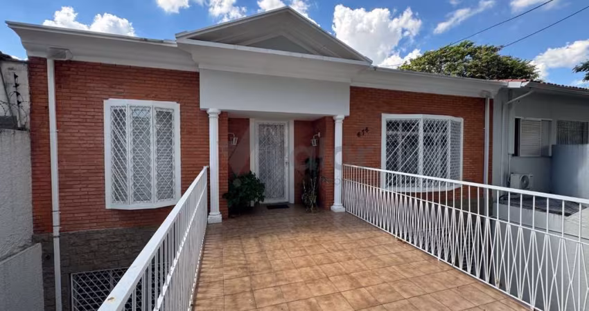 Casa comercial para alugar na Avenida João Erbolato, 676, Jardim Chapadão, Campinas