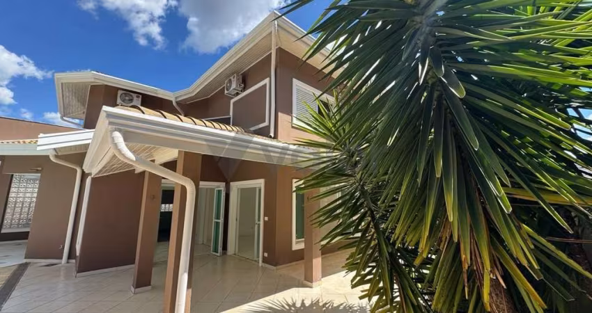 Casa em condomínio fechado com 4 quartos para alugar na Rodovia Governador Doutor Adhemar Pereira de Barros, 100, Loteamento Alphaville Campinas, Campinas