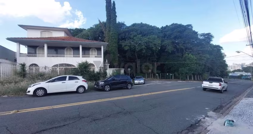 Casa comercial à venda na Rua Rocha Camargo, 17, Jardim Guanabara, Campinas