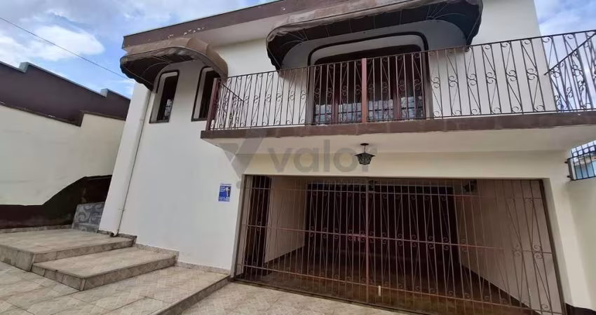 Casa com 2 quartos à venda na Rua Ignácio Pupo de Vasconcellos, 135, Jardim Antonio Von Zuben, Campinas