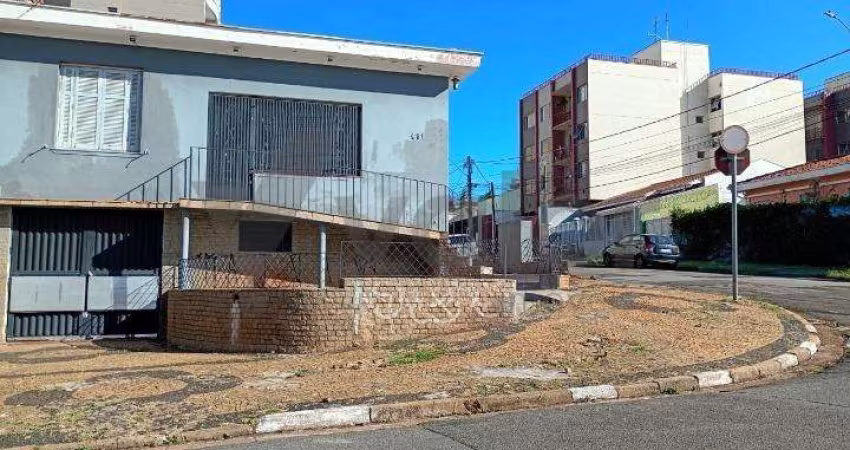 Casa com 3 quartos à venda na Rua Doutor Theodoro Langaard, 481, Bonfim, Campinas