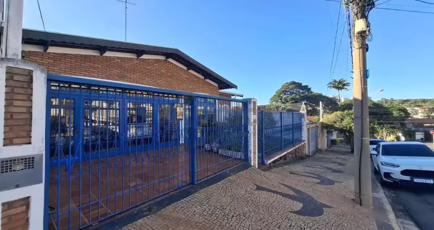 Casa com 3 quartos à venda na Rua Pedro Santucci, 25, Nova Campinas, Campinas