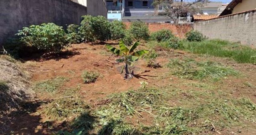 Terreno à venda no Jardim Nova Ipanema em Sorocaba – 250m²