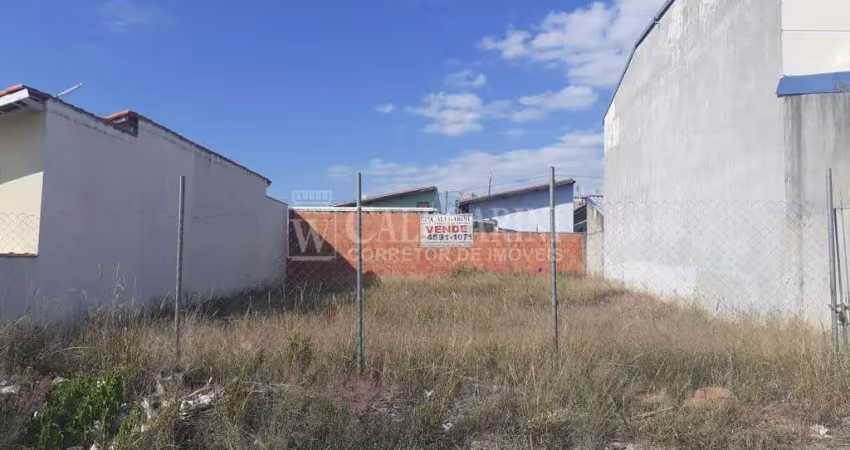 Terreno à venda, Residencial Pacaembu II, ITUPEVA - SP
