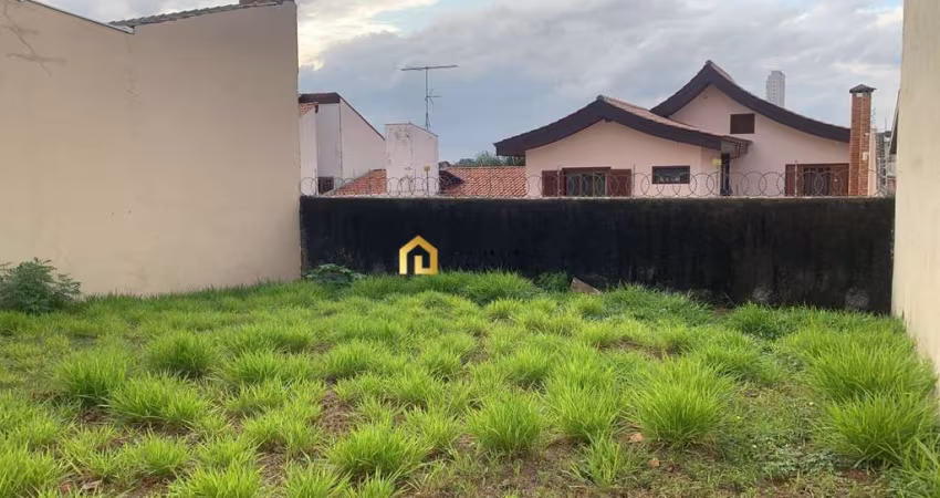 Terreno para Locação em localização estratégica no Campolim Sorocaba/SP